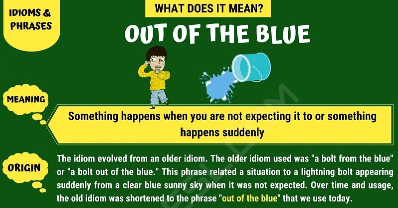 Out of the blue突如其来（通常是不愉快的事情）本意是“晴天霹雳”，指蓝天中突然打下来的闪电